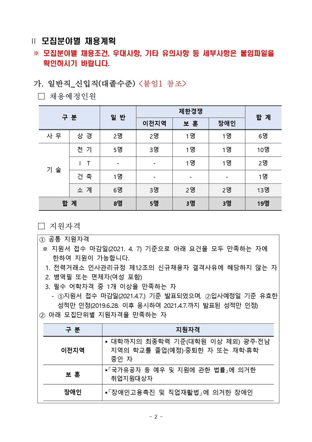 Contents image